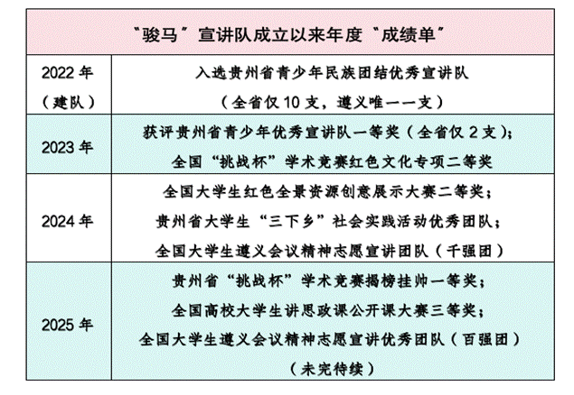 9573d1b0189fc80d6f2afd134a13851c